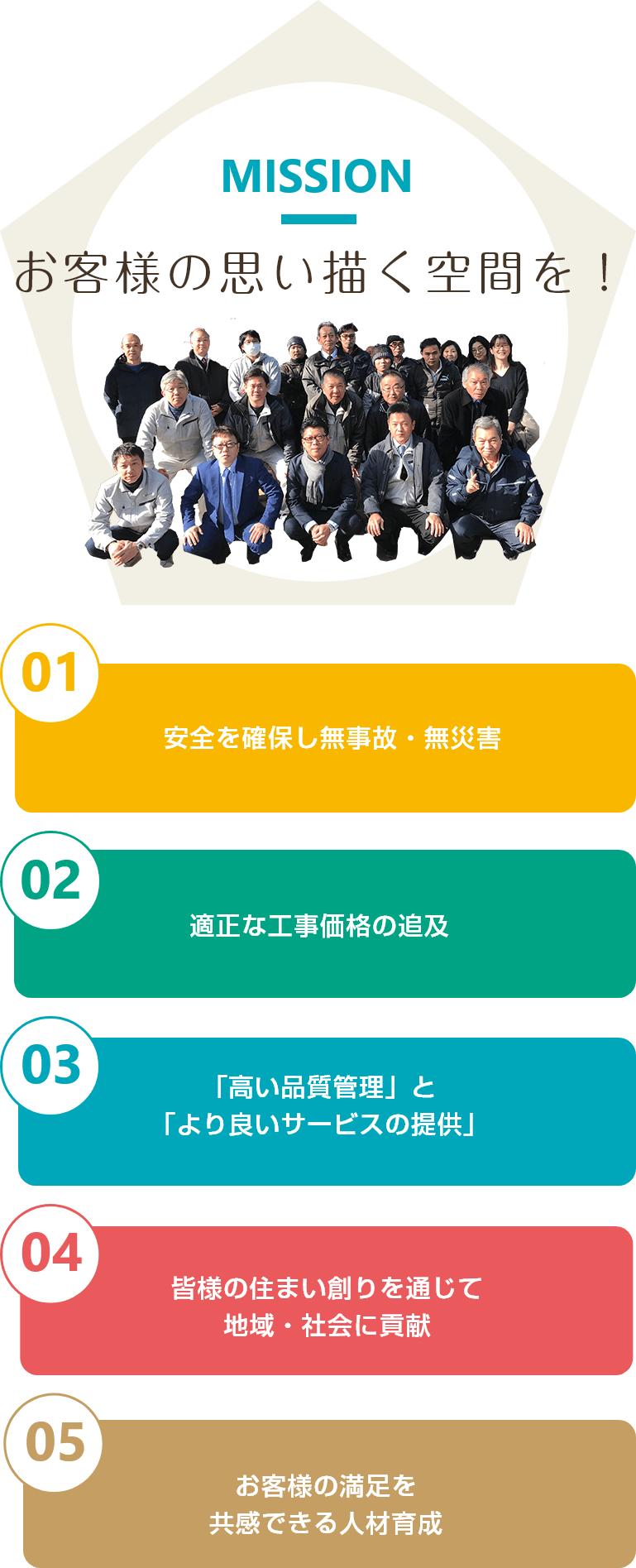 MISSION お客様の思い描く空間を！